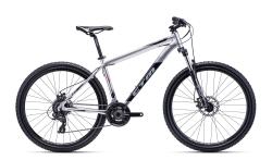 CTM REIN 2.0 2022